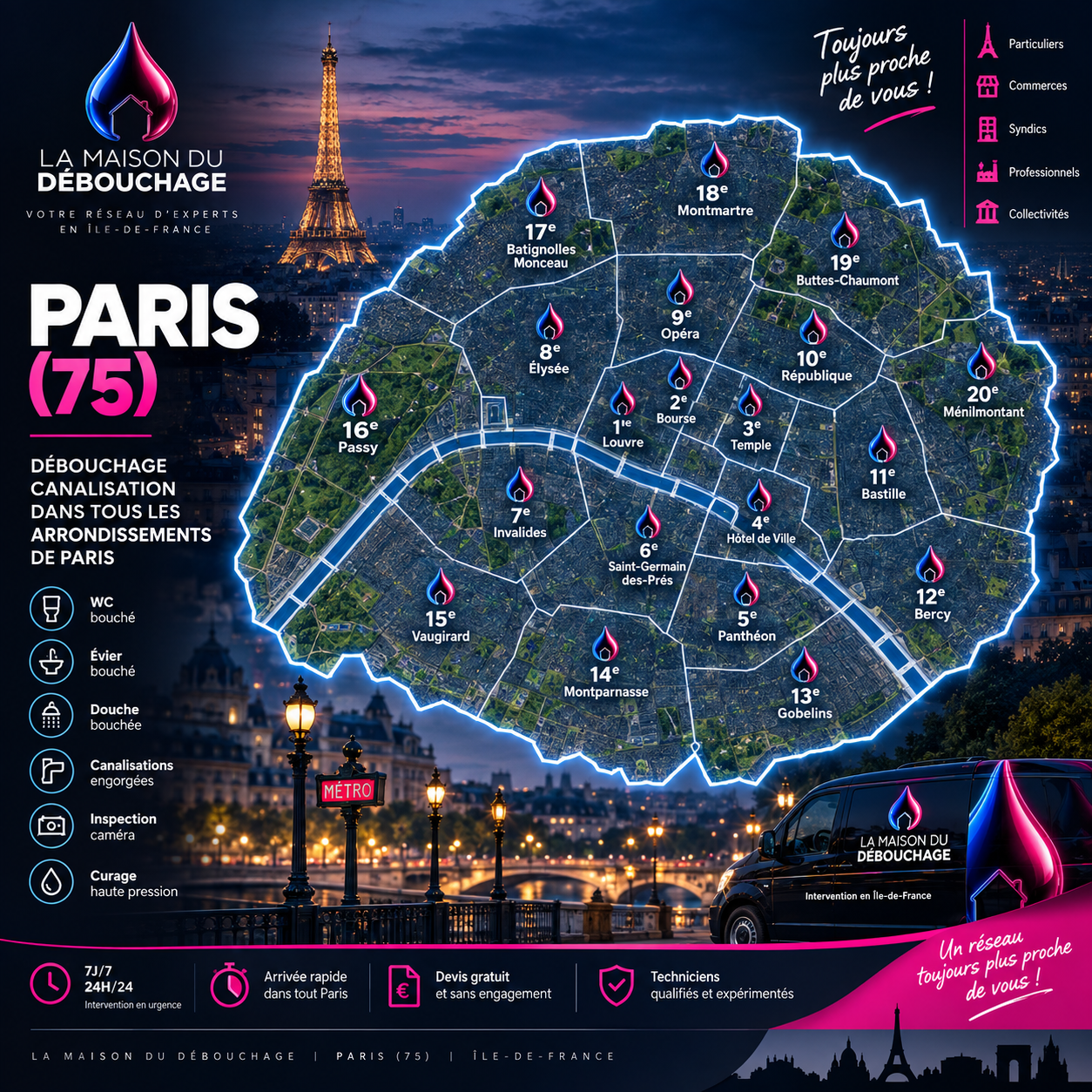 Débouchage canalisation Paris (75) - zones d’intervention